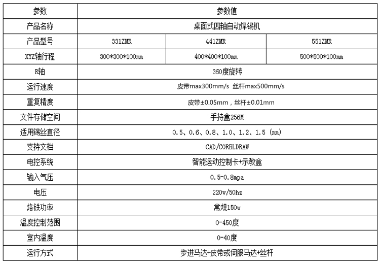 四軸自動焊錫機參數(shù) 四軸自動焊錫機參數(shù)